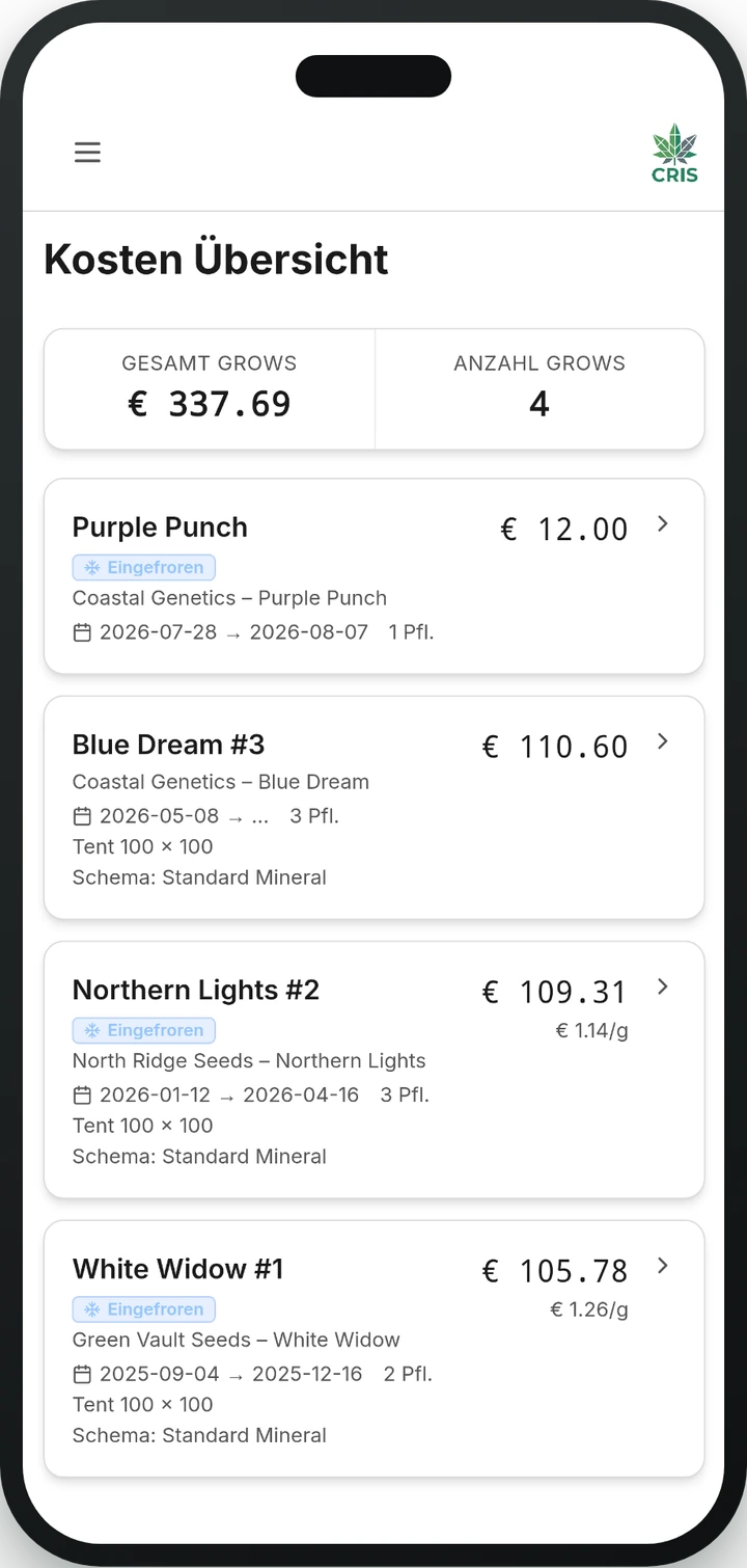 Kostenübersicht in der CRIS App