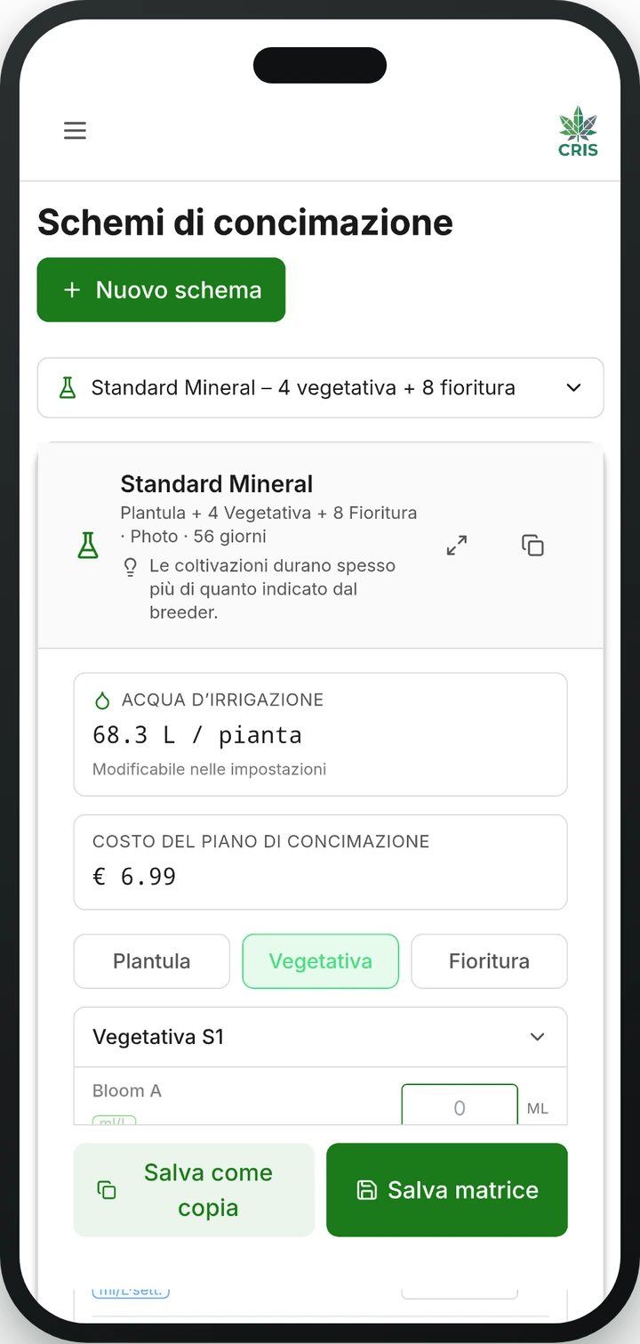 Schema di concimazione nell'app CRIS